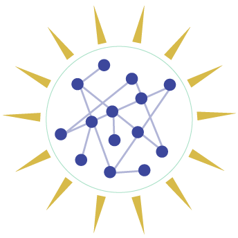 Successful ecosystem